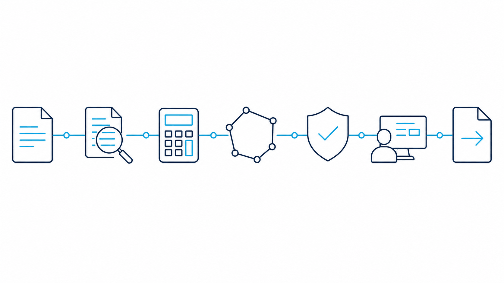 GeoAlign Pro workflow diagram